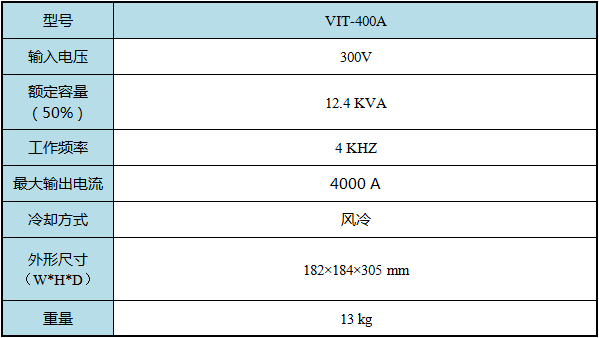 1684208602159822.png image.png