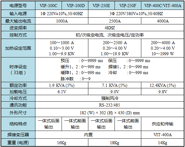 1684209322187415.png image.png