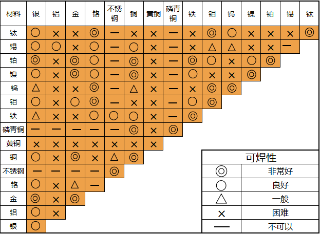 1684892186953864.png image.png