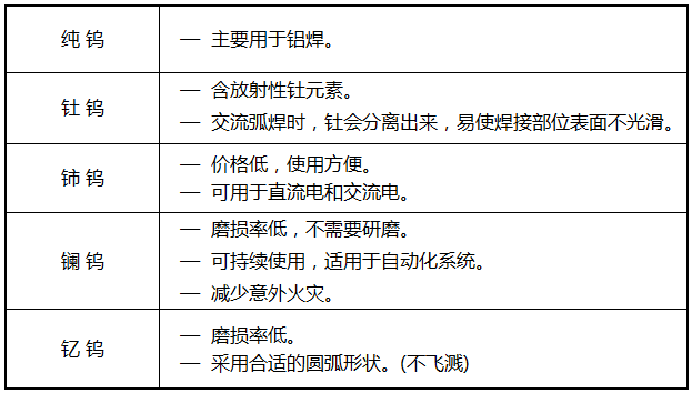 1684892607120972.png image.png