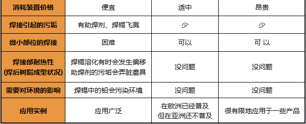 1684893840523846.png image.png